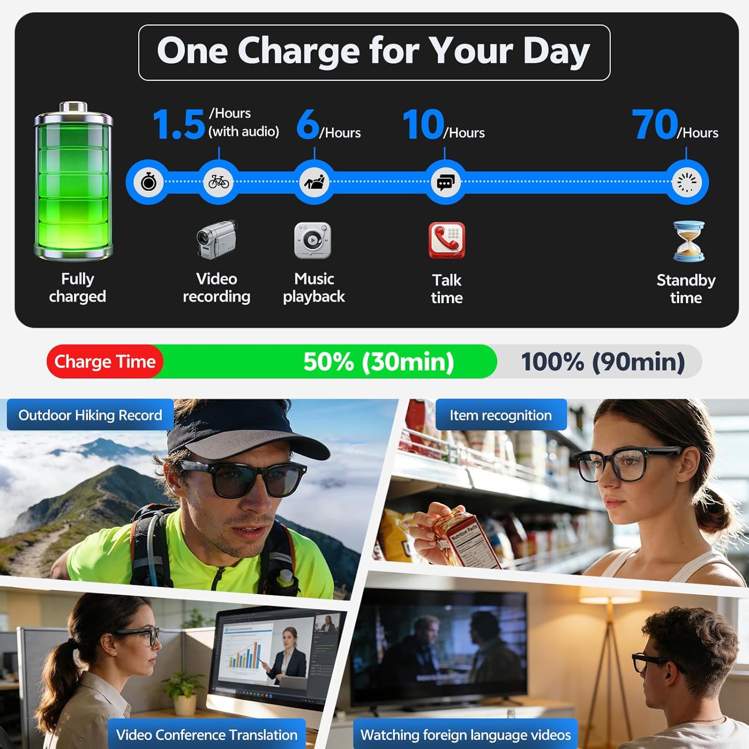 2026 4K 8MP Smart Glasses Men  - Photography Videography review and price