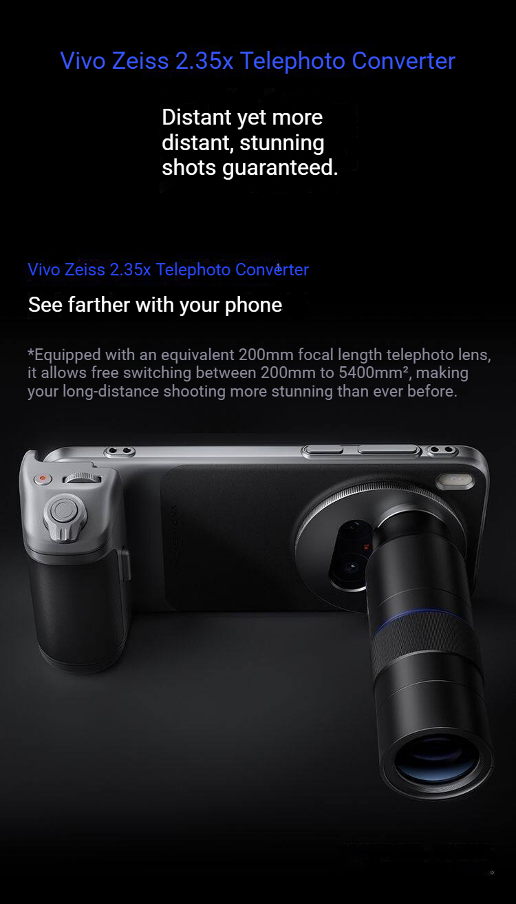 Zeiss 2.35X Telephoto Zoom Len - Photography Kit Vivo X300 Pro review and price