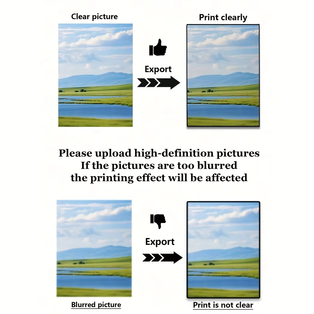 4pcs/set Custom Canvas Printin - Photography Interior review and price